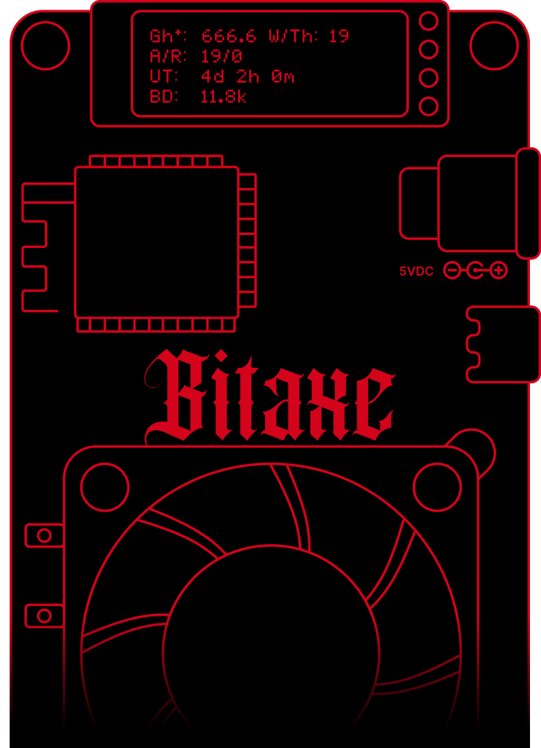 What is a Bitaxe? The Beginner's Guide to Open-Source Home Bitcoin Mining