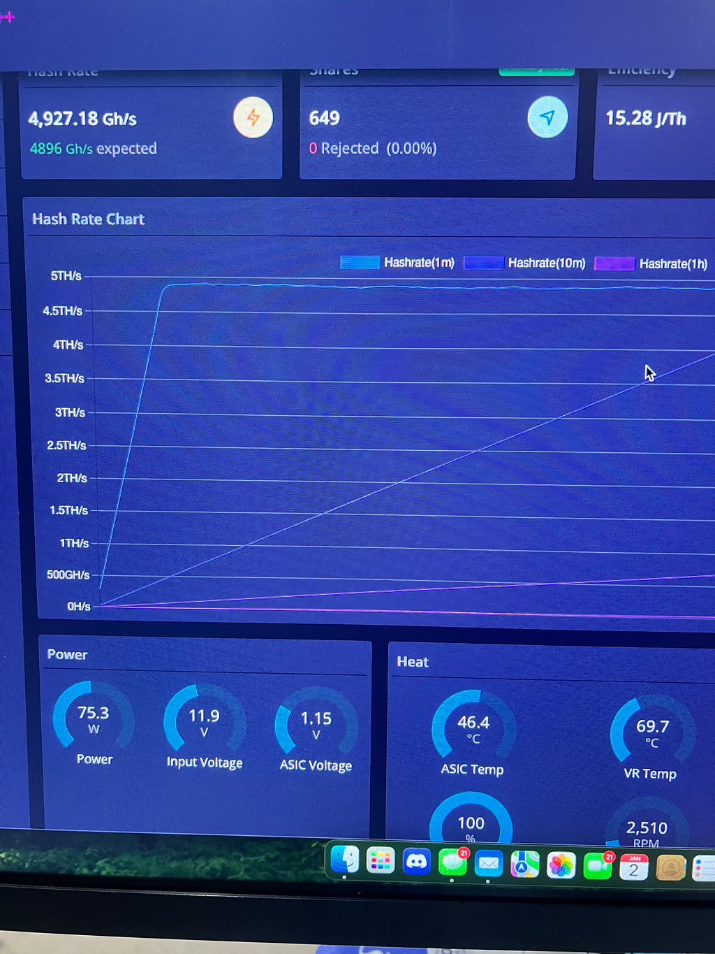 Nerdaxe QAxe Hydro VREG Active Cooling Kit (+ and ++)