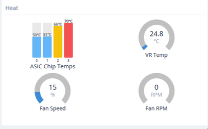 Nerd QX: Unlock the Future of Home Mining